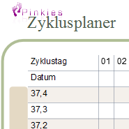 Zyklusplaner-Klassisch