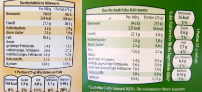 Aldi Tofu Würstchen Nährwert