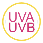 UVA / UVB Lichtschutzfaktor