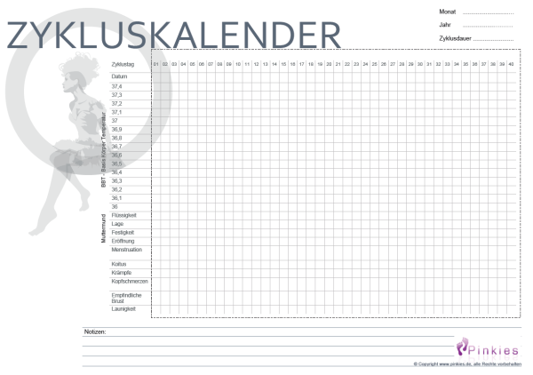 Kostenlose Zykluskalender - Idealismus