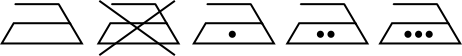 Pflegesymbol - Bügeleisensymbol 