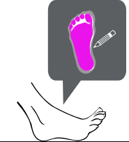 Schuhgröße selber messen