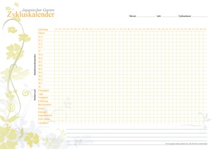 Zykluskalender Japanischer Garten Zitrus
