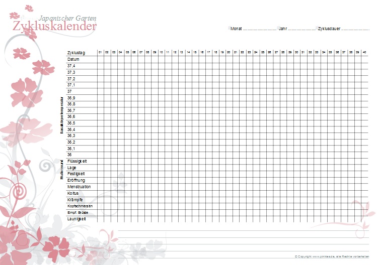 Zykluskalender japanischer Garten: Strawberry Eis